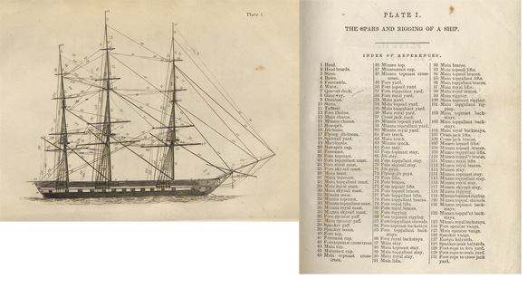 1841 Rigging Diagram